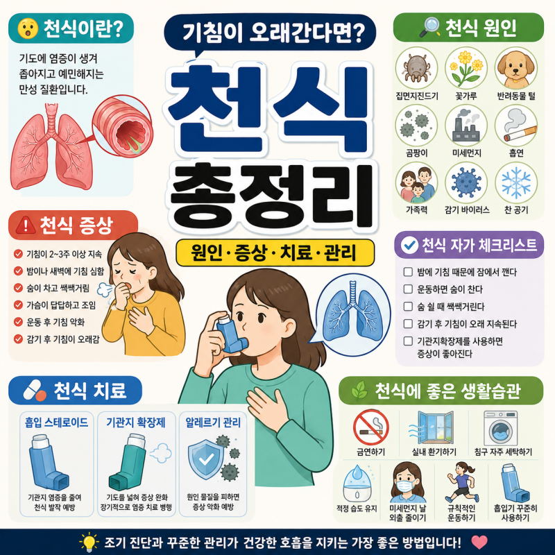 천식이란?천식 증상 천식 원인✅ 천식 자가 체크리스트천식 치료,천식에좋은 생활습관 총정....