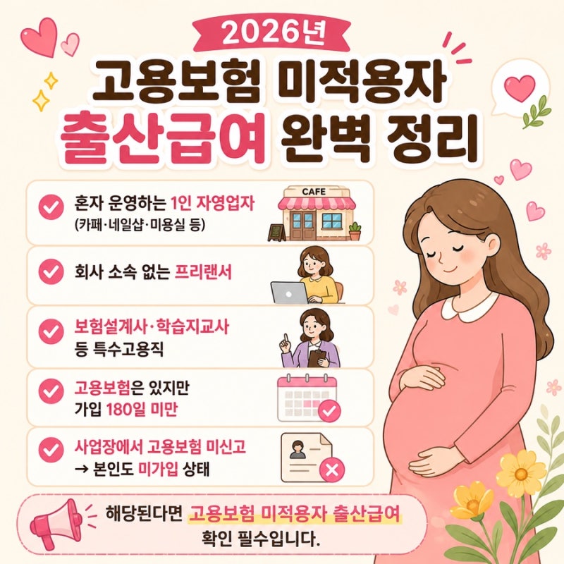 2026 고용보험 미적용자 출산급여 총정리 대상·조건·150만원 신청방법까지