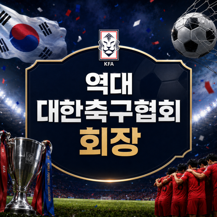 역대 대한<b>축구협회</b> 회장 임기 이름 약력