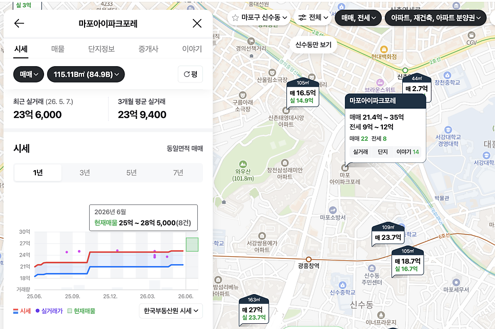 마포소방서 사진 3