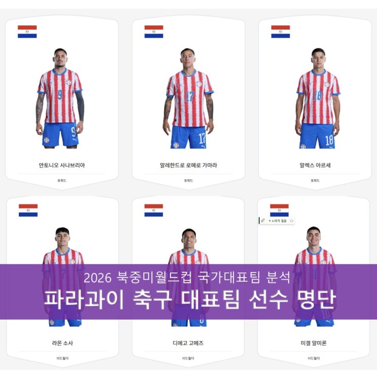 2026 북중미 월드컵 <b>파라과이 축구</b> 국가<b>대표팀</b> 선수명단 분석