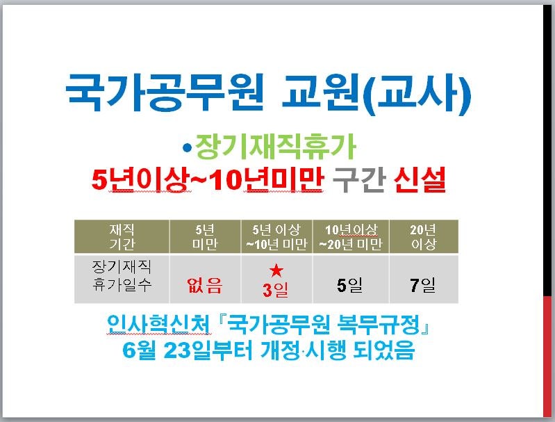 교원 교사 장기재직휴가 5년이상 10년미만 3일은 언제부터 실시되나