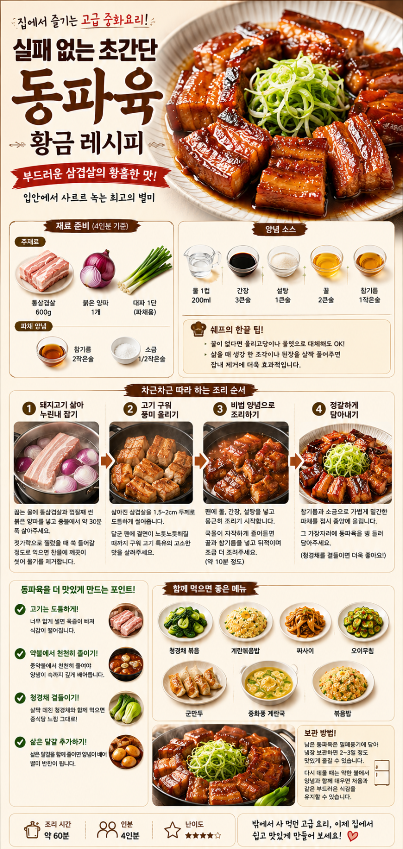 초간단 동파육 레시피,입안에서 사르르 녹는 황금레시피