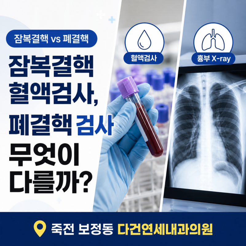 잠복결핵 혈액검사와 폐결핵 검사, 무엇이 다를까?
