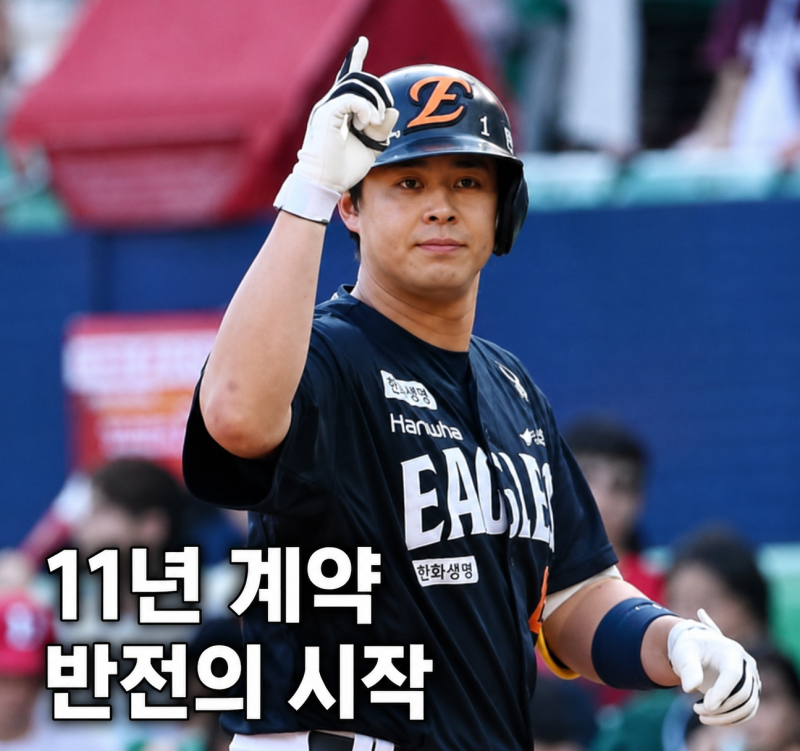 "11년 동안 큰일 났다"던 한화 팬들… 노시환 시즌 페이스 계산해 보니 모두 놀랄 결과