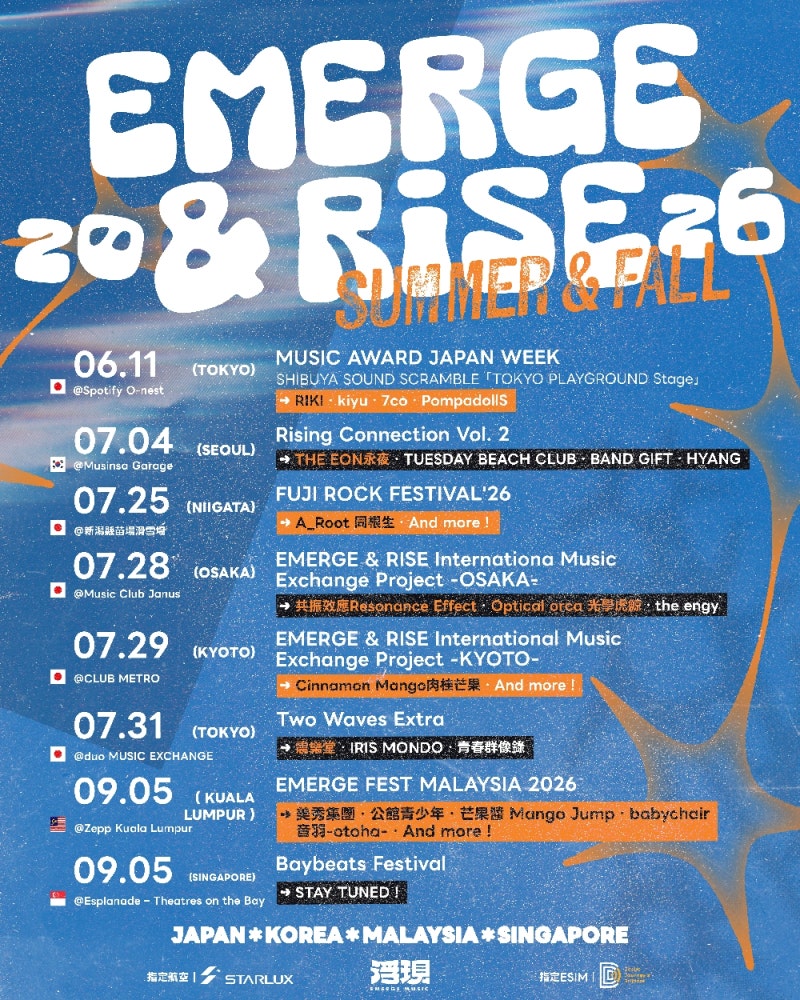Rising Connection Vol. 2 EMERGE & RISE