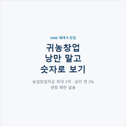 귀농창업, 낭만이 아니라 숫자로 보면 달라진다 — 농업창업자금 3억 활용법