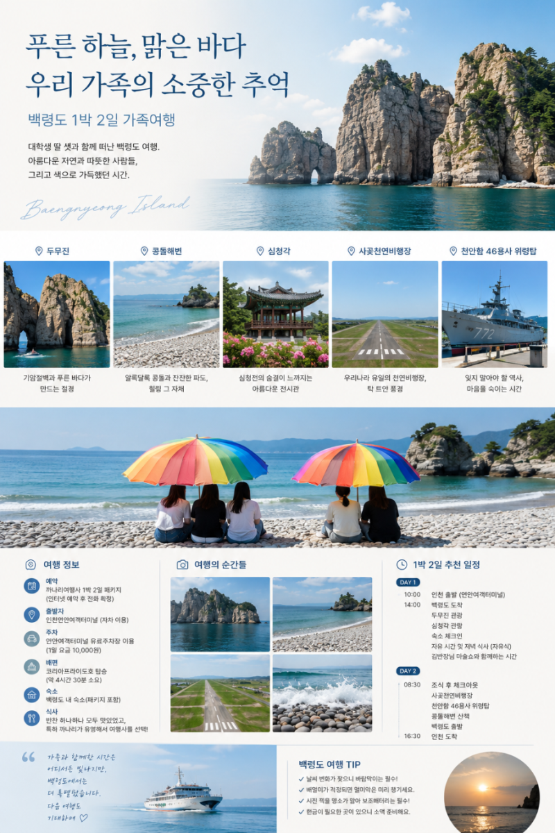 대학생 딸 셋과 떠난 백령도 1박 2일 가족여행