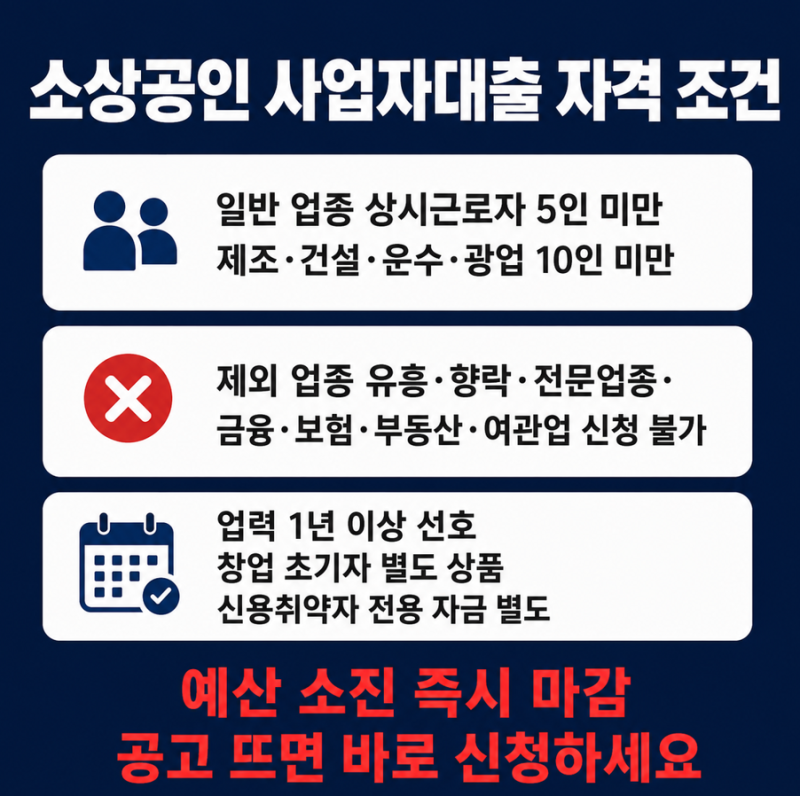 소상공인 사업자대출 자격 정책자금 종류 신청방법 한눈에 정리