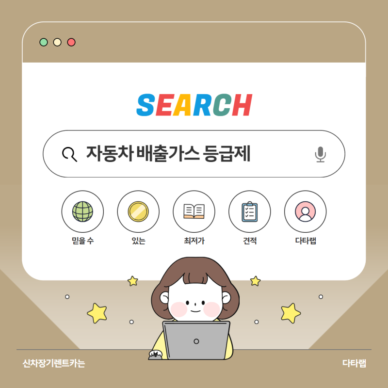 자동차 배출가스 등급제란? 내 차량 등급 확인부터 혜택까지 한눈에 정리