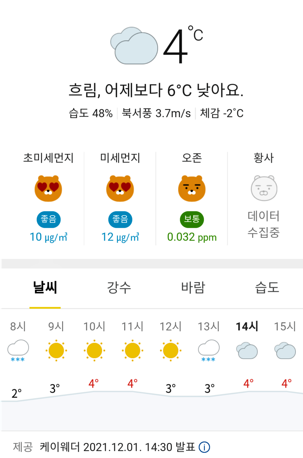 파진산 사진 5