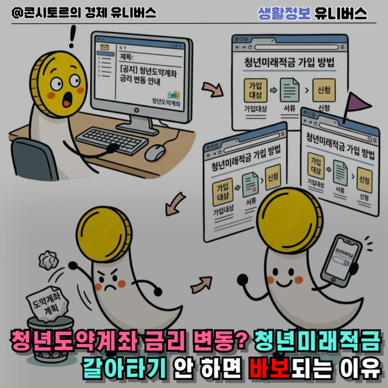 청년도약계좌 금리 변동? 청년미래적금 갈아타기 안 하면 바보 되는 이유