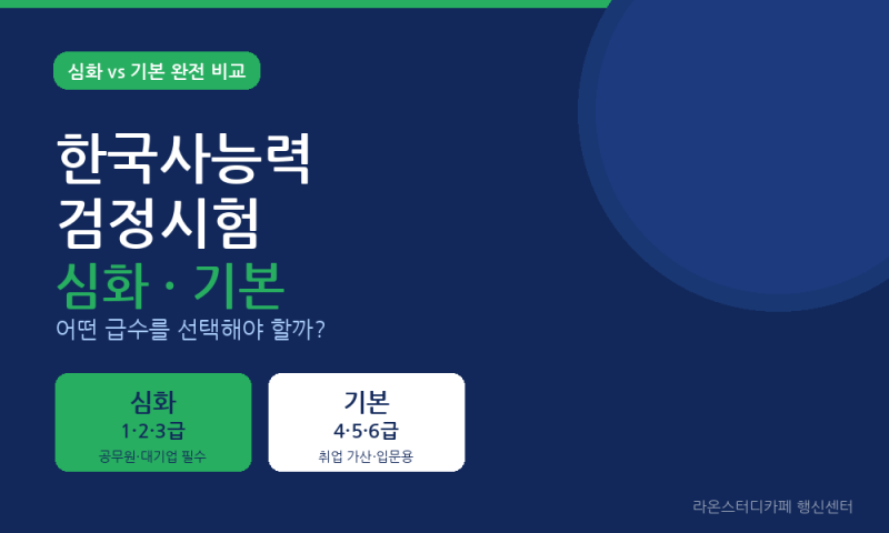 한국사능력검정시험 심화 vs 기본 급수 선택 가이드 2026
