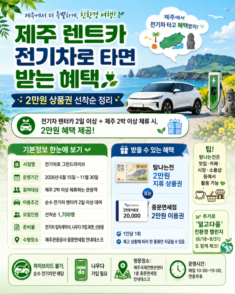제주도 여행 꿀팁 제주 렌트카 전기차로 타면 받는 혜택, 2만원까지 총정리