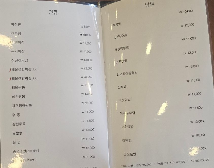 왕비성 사진 3