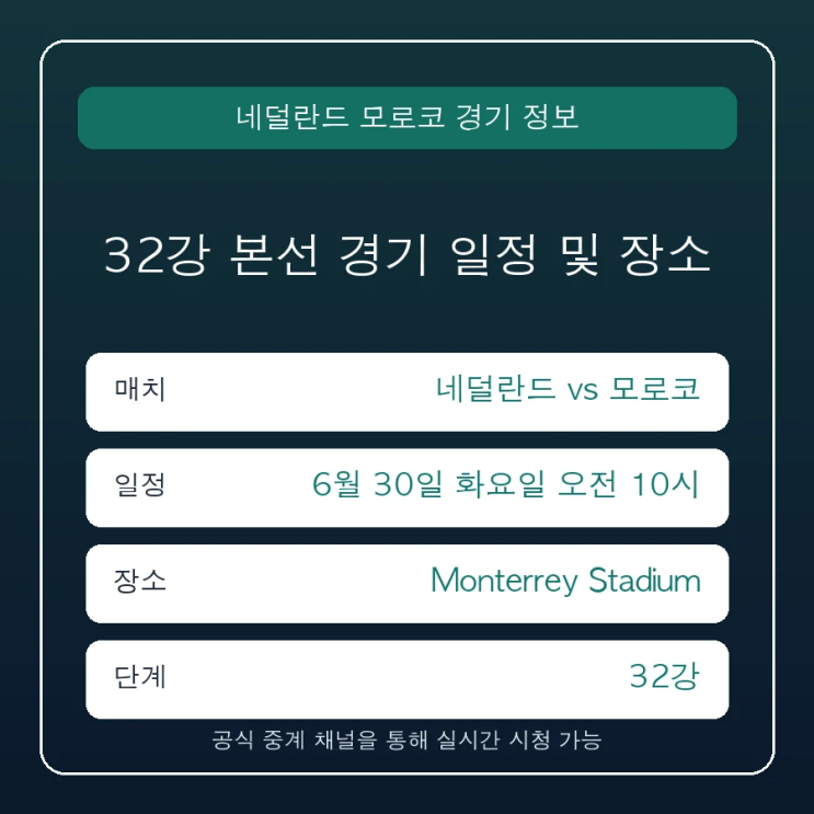 <b>네덜란드</b> 모로코 중계 일정 경기 시간 및 실시간 중계 편성... 