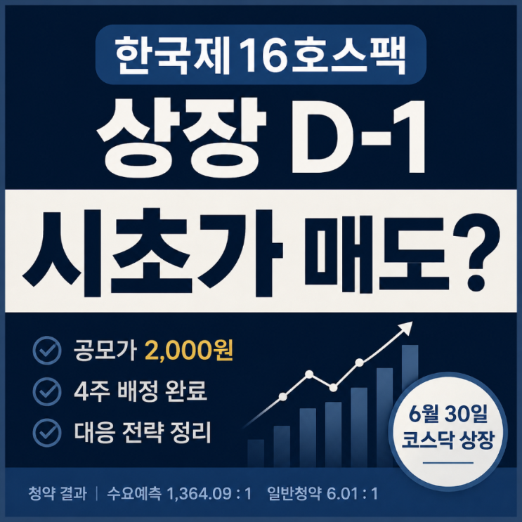 <b>한국제16호스팩</b> 상장 시초가 이렇게 나오면 바로 매도