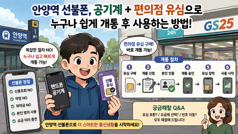 안양역선불폰 핸드폰 공기계 개통 편의점 유심으로 누구나 쉽게 개통 후 사용하는 방법
