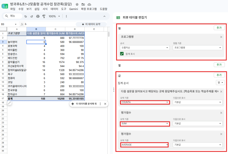 공개수업 후속 실무: 구글 폼 만족도 조사 -자동 합산 시트 & 실시간 보고서 만들기