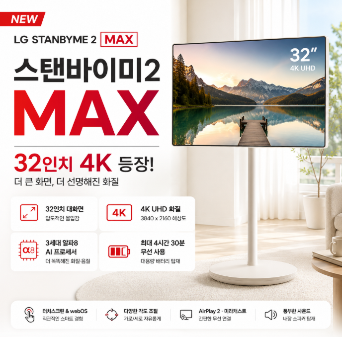 스탠바이미2 max 인터넷 추천 글만 보고 130만원 지르기 직전이신가요?