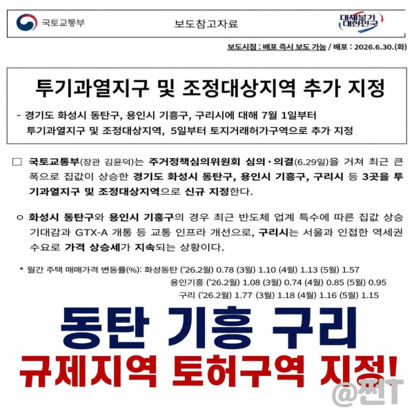 <b>동탄</b> 기흥 구리 규제지역 <b>토허구역</b> 지정 추가, 무엇이 달라지나?