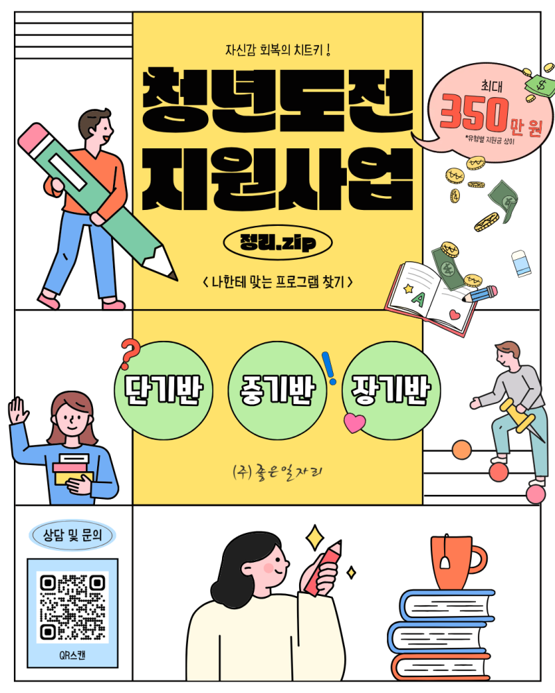자신감 회복하면서 지원금 받기 : 울산 청년도전지원사업