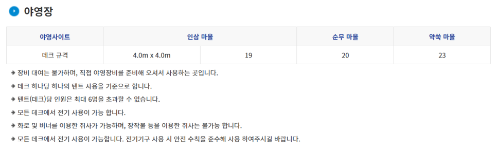 덕산국민여가캠핑장 사진 2