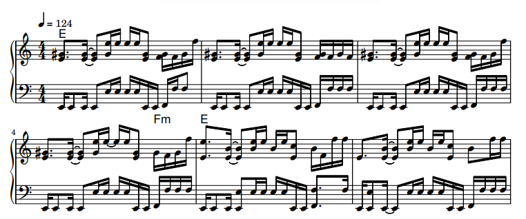 aespa's LEMONADE Piano Sheet Music: Easy and Advanced Versions Available