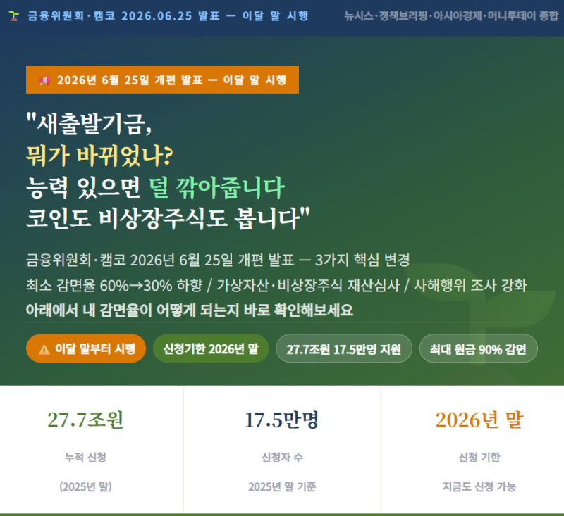 새출발기금 조건 변경 총정리 : 2026년 6월 25일 금융위원회 개편안 내용 및 자영업자 소상공인....