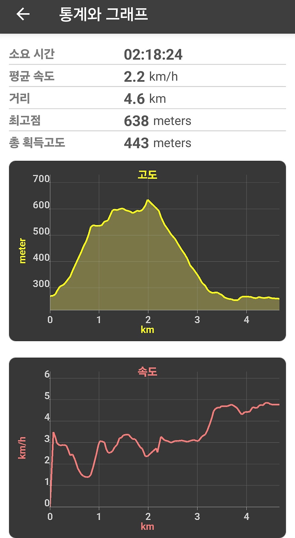 풍악산 사진 4