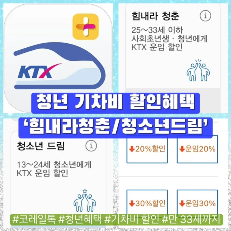 취준생•청년 다모여!! 기차비 절약 꿀팁 KTX 청년할인 받는 법 (feat.청소년 드림/힘내라 청춘)