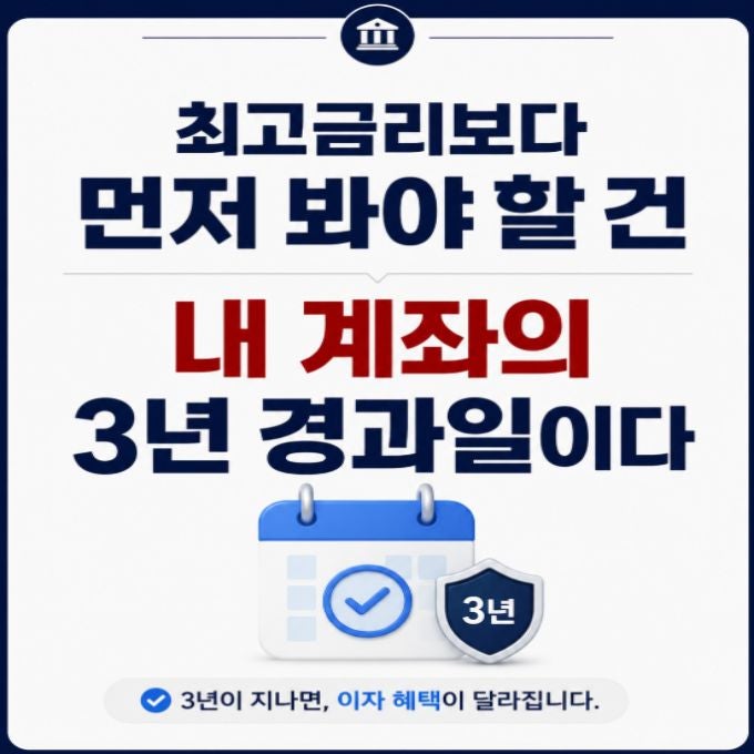 청년도약계좌 금리 3%로 조정…내 계좌는 언제부터 바뀔까