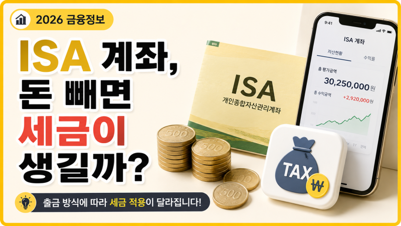 ISA 계좌 출금하면 세금이 생길까? 중도인출과 해지를 헷갈리는 이유