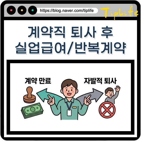 계약직 퇴사 후 실업급여 받을 수 있을까? 반복 계약 종료 인정 기준 정리