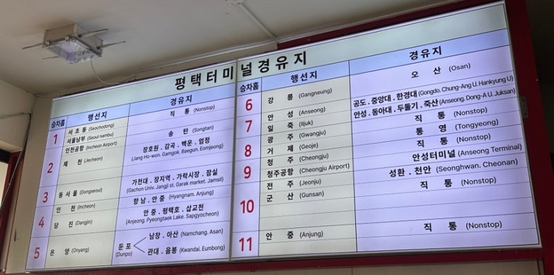 평택시외버스터미널↔동서울종합터미널 최신 시간표·요금·예매 총정리 (2026 6월 업데이트)