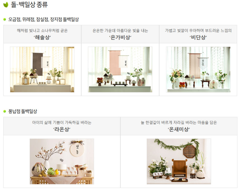 송파구 백일상, 백일옷 무료 대여 꿀팁 (돌상, 돌옷도 무료 대여!)