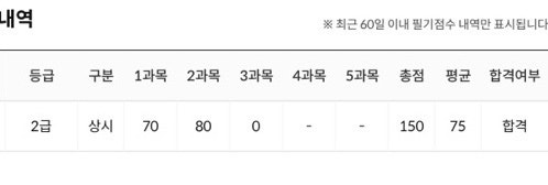 [컴활2급 합격 후기/꿀팁] 시나공 책 추천, 인강 추천, 1트 합격하는 법