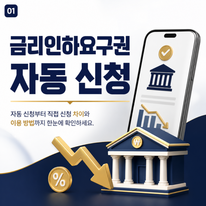 금리인하요구권 자동 신청 방법은? 직접 신청과 차이점, 가능한 은행까지 정리