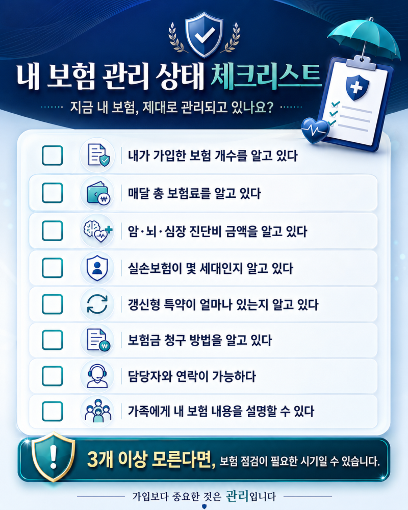 가입할 때는 꼼꼼했는데, 지금 내 보험은 관리되고 있나요?