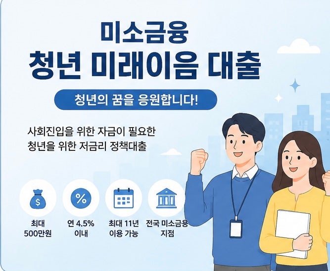 미소금융 청년 미래이음 대출 총정리｜최대 500만원 저금리 지원! 신청조건부터 신청방법까....