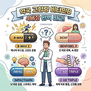 투엑스비 트리플 vs 임팩타민 시그니처 vs 비맥스제트 vs 벤포벨S : 약국 고함량 활성비타민 B 4....