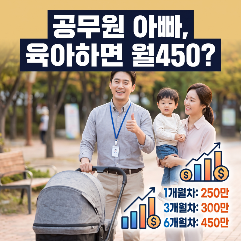 공무원 아빠의 달 월 450만 원, 두 번째가 핵심입니다