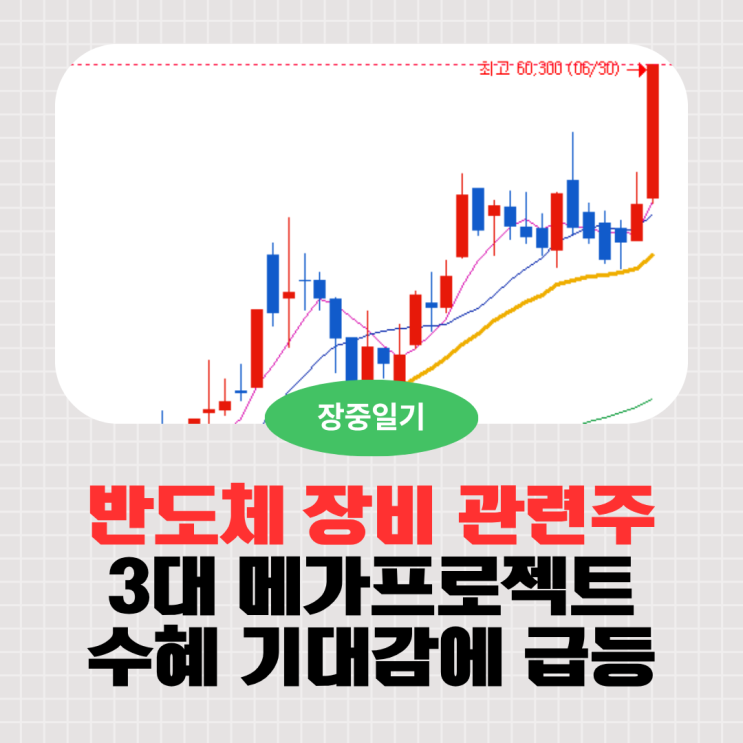 반도체 장비 관련주 3대 <b>메가프로젝트</b> 수혜 기대감