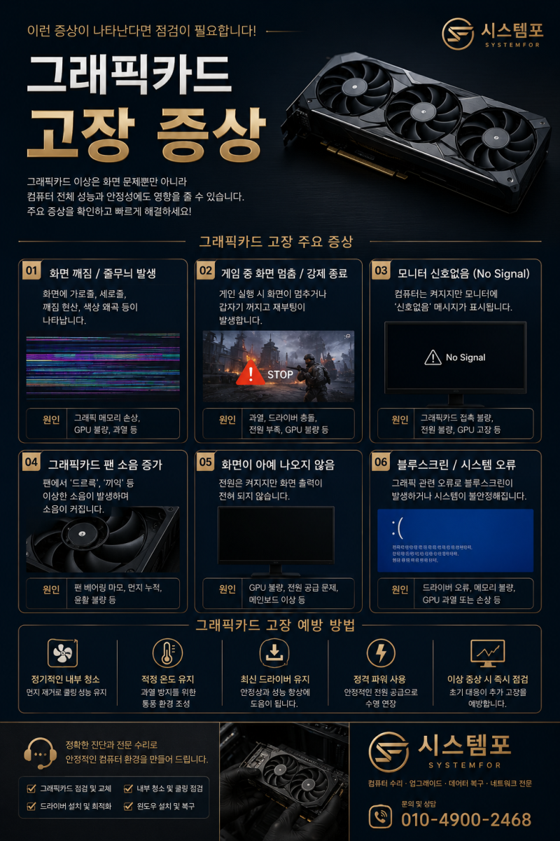 그래픽카드 고장 증상! 이런 증상이 나타난다면         점검이 필요합니다