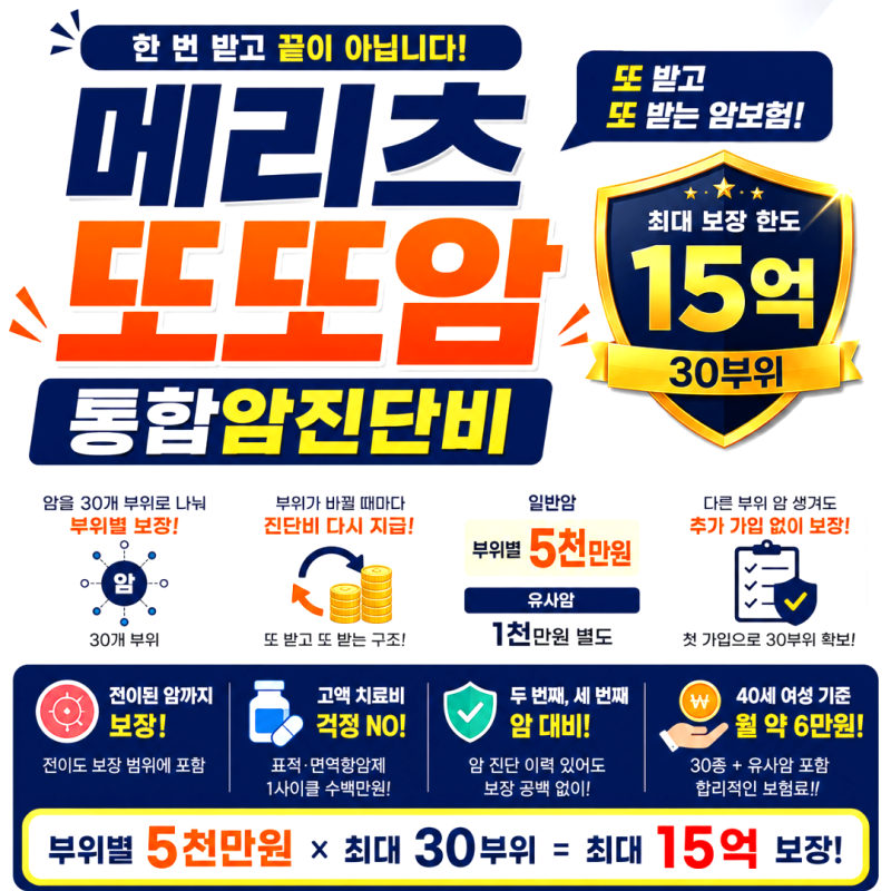메리츠 또또암 알아보다 알게 된 통합암진단비 이야기