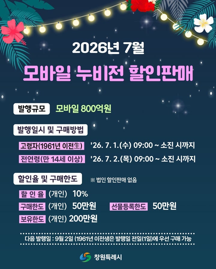 2026년 7월 창원 모바일 누비전(창원사랑상품권) 할인판매 일정｜구매방법·구매한도 총정리