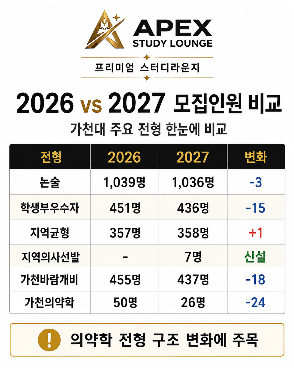 카페455 사진 3