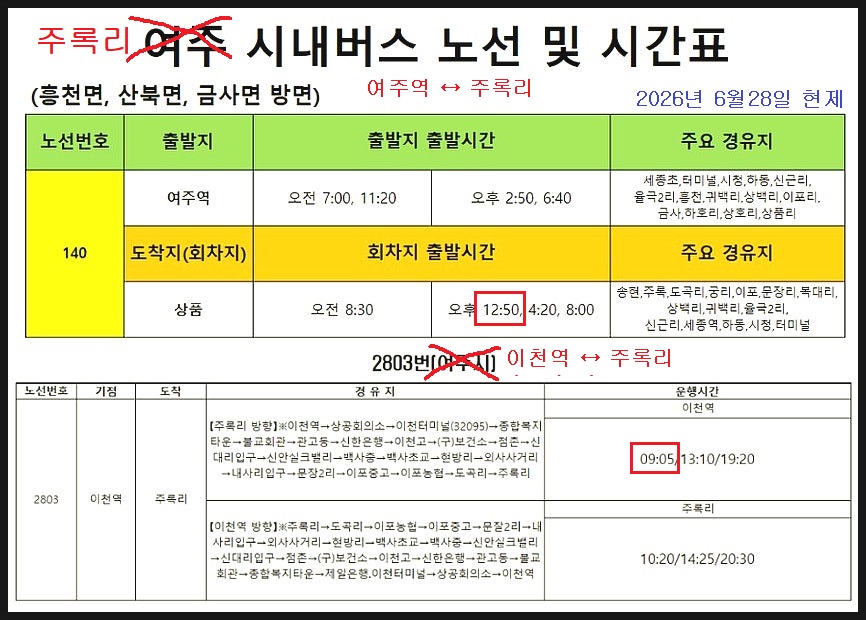 여강길 11코스 (동학의길) 사진 3