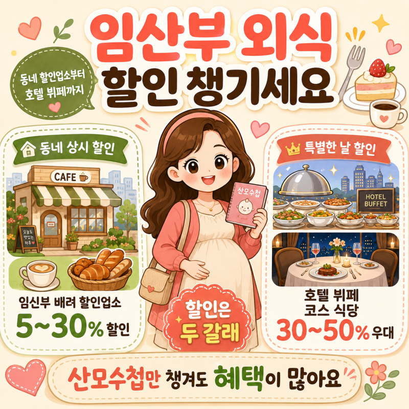 임산부 할인 식당 지역별 정리 (서울·부산·대전·제주)