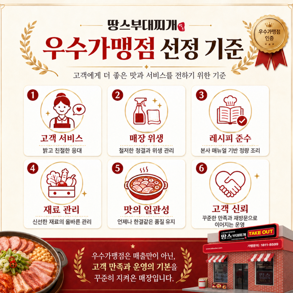 Ttangseubudaejjigae Daegubeommuljeom photo 2